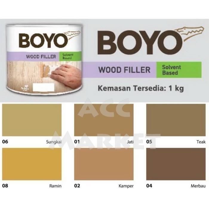 Gambar Dempul Kayu Boyo Wood Filler Mebel Pintu Kusen 1kg - 01 JATI dari ACC Markets undefined Tokopedia