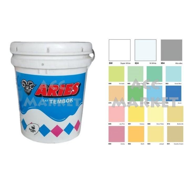 Gambar Cat Aries 20 kg Avian Tembok Interior Plafon Beton Acrylic Emulsion - SW dari ACC Markets undefined Tokopedia