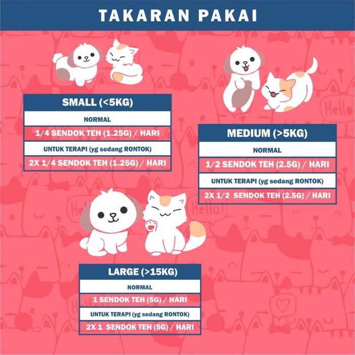 Gambar Mur4h Petglow Glow Up with Korean Collagen/Vitamin Bulu Kucing dari yayas_oficial undefined Tokopedia