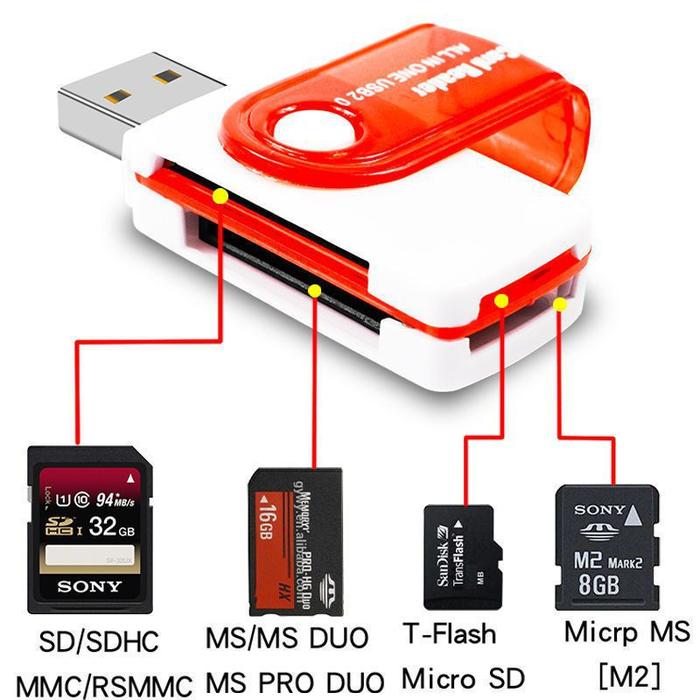Usb Sandisk M2 Card In Usb Memory Card Reader Usb 20 To Sd