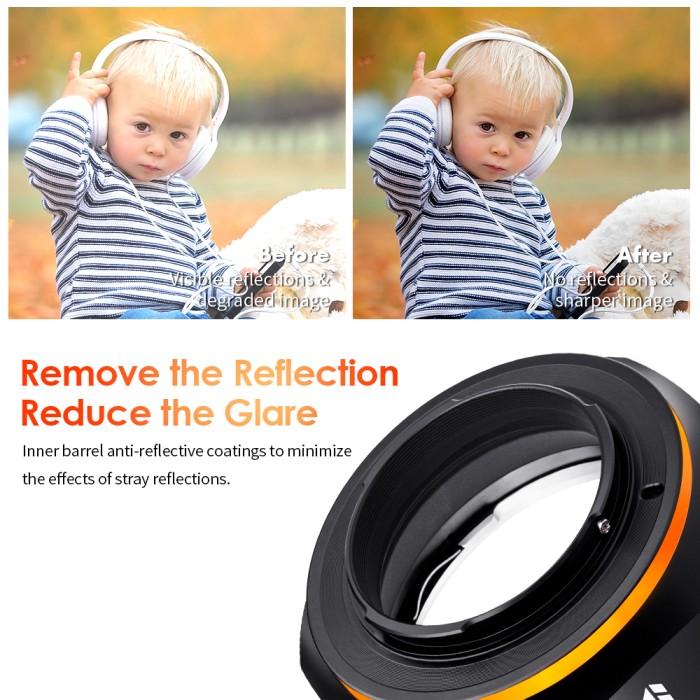 Jual K&F Concept Lens Adapter For Canon Eos Ef/Efs Fd M42 Leica M