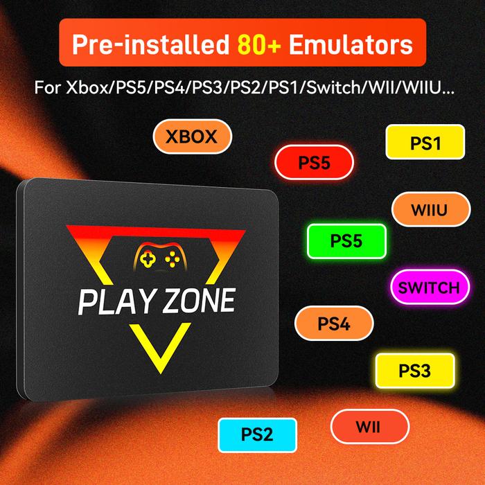 Jual PlayZone 1TB Emulator Consoles Portable Retro Game SSD For