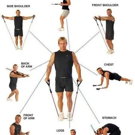 Kettler Expander Tube Medium Resistance Band Gym Yoga Pilates