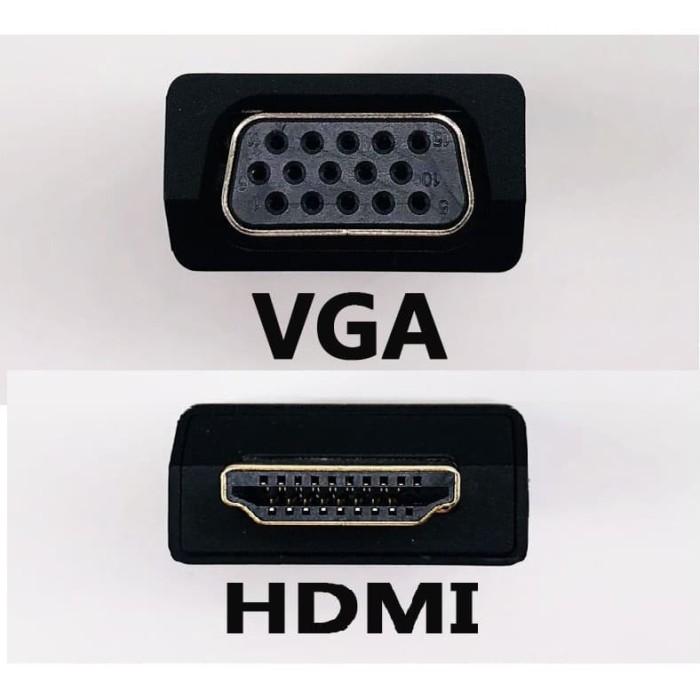 Jual DNew Lenovo Thinkpad HDMI ke VGA Adapter Laptop HD Converter