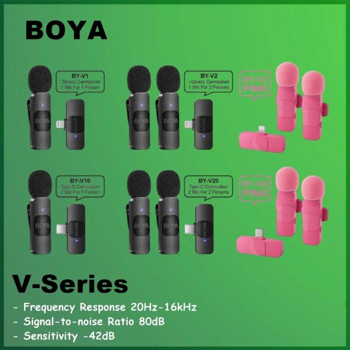 Gambar PREMIUM Boya BY-V1 V2 V10 V20 2.4GHz Ultracompact Wireless Mic Microphone USB-C and Lightning - BY-V1 IOS BK dari ElectroNest Store undefined Tokopedia