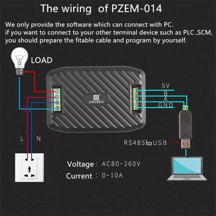 Gambar Peacefair PZEM-016 100A AC Communication Module RS485 Multi Meter 6in1 - PZEM014-10A dari AMSAN ELECTRONICS undefined Tokopedia