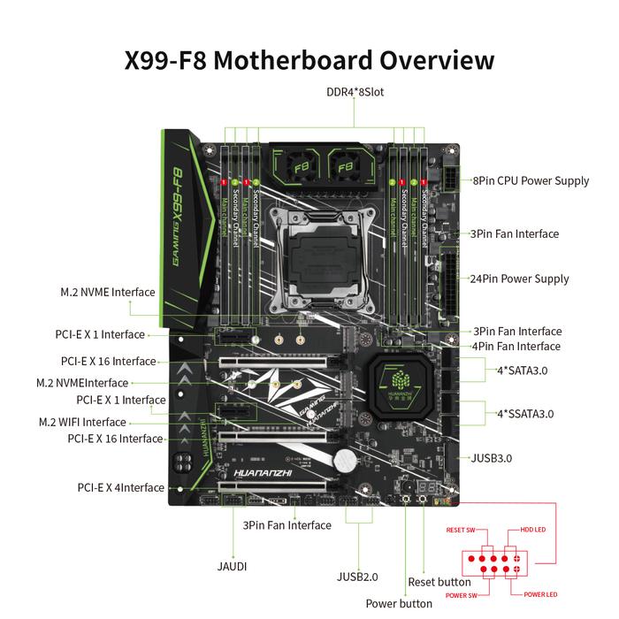 Jual Huananzhi X99 F8 Lga 2011-3 Xeon X99 Motherboard With Intel
