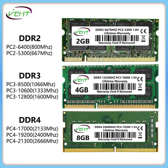 Jual DDR3 DDR3L DDR4 4GB 8GB 16GB Laptop Memory Ram PC2 667 800