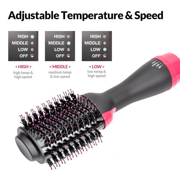 One Step Hair Dryer And Volumizer Round Hot Air Brush In Anti-scald  Negative Ion Hair Straightener Brush Comb Curler Styler