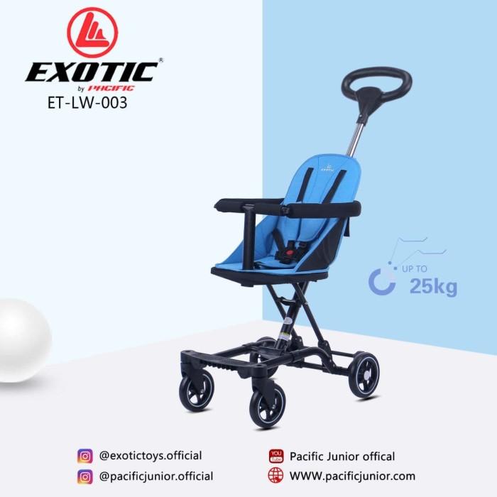 Jual Baru Magic Stroller Micro Trike Exotic Lw 003 Bekasi