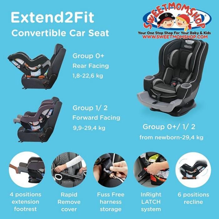 Graco Extend2fit Car Seat Backwards Jual TERBARU Graco Extend2fit
