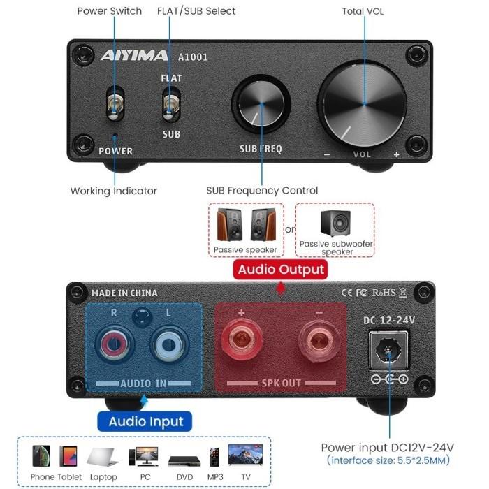 Kannauj Zebronics 361 Price Zebronics 361 Price Top