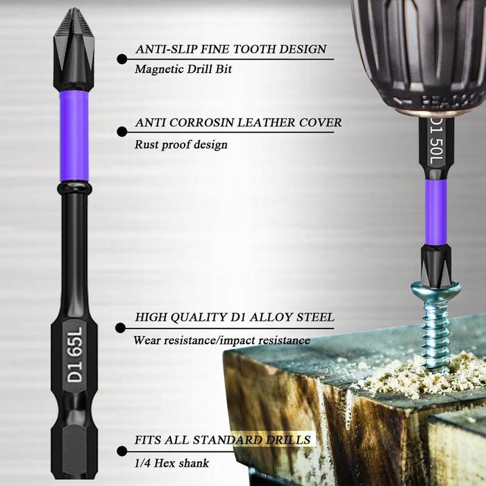 Drill Bit Difference Between Impact Drill And Driver Difference