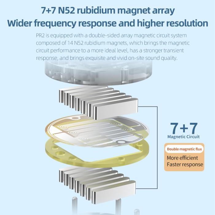 Jual KZ x HBB PR2 Planar Magnetic Driver In Ear Metal Earphone