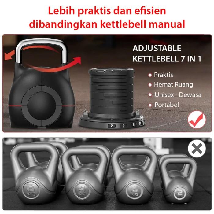 Jual Kettlebell Adjustable Set in Adjustable – 20 Kg