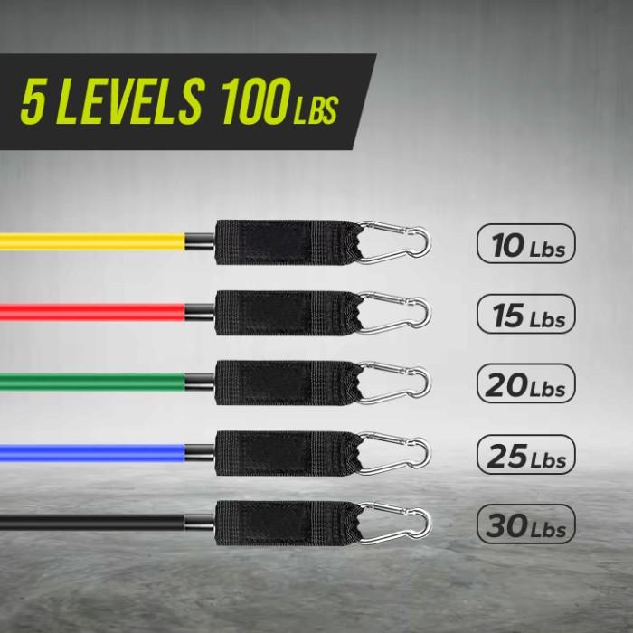Gambar Fitto Titan Power Resistance Tube Band Set 11 In 1 Tube Fitness Gym - 100 lbs dari alkaBon undefined Tokopedia