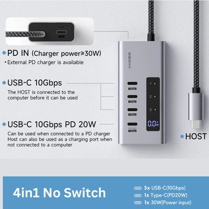 Gambar Hagibis USB C HUB Type-C Docking Station Individual On/Off Switches With LED Display 10Gbps USB C Splitter for Macbook Pro Air - No Switch4in1 dari Hagibis Indonesia undefined Tokopedia