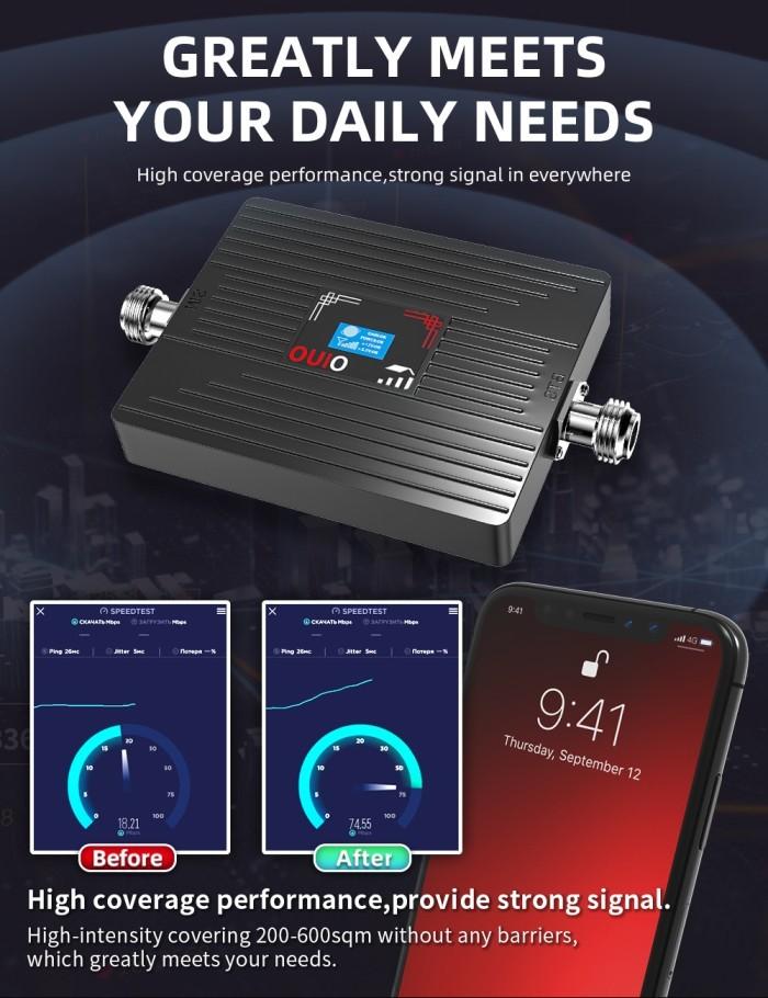 Jual Ouio Cell Phone Signal Booster Cellular Signal Amplifier