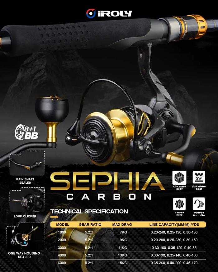 Gambar REEL IROLY SEPHIA CARBON SW 1000 | 2000 | 3000| 4000 | 6000 - 1000 dari Matano Fishing Makassar undefined Tokopedia