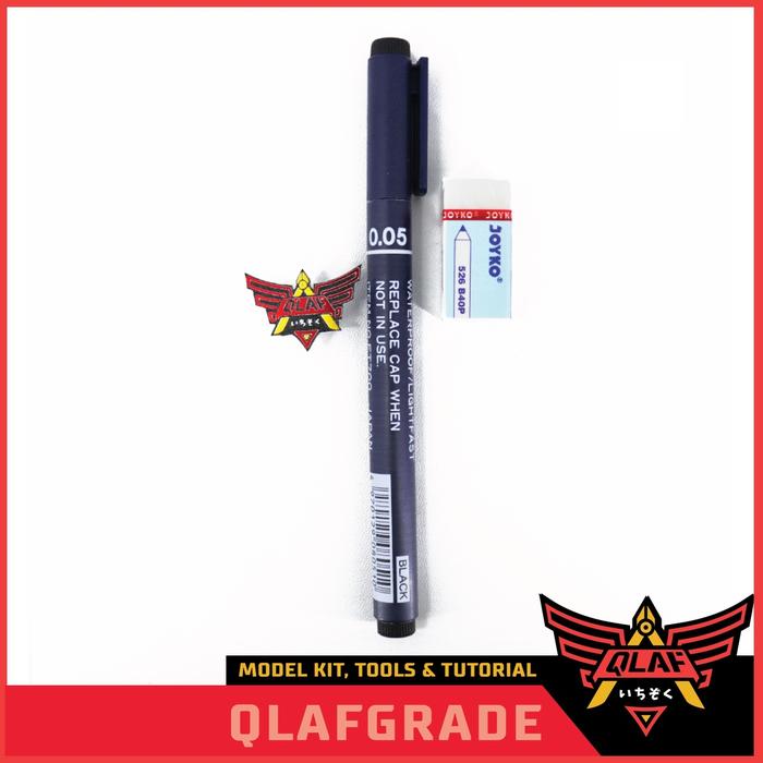 Gambar PANEL LINING SET for straight build - Lining marker & Penghapus - PANEL LINING SET dari Wahkhilaf undefined Tokopedia