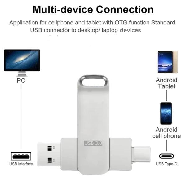 USB Flash Drive 2TB
