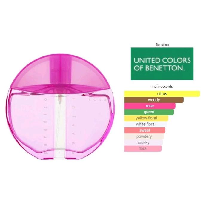 Gambar Benetton Paradiso Inferno - Pink for Woman dari Kartika Cosmetic undefined 4 Tokopedia