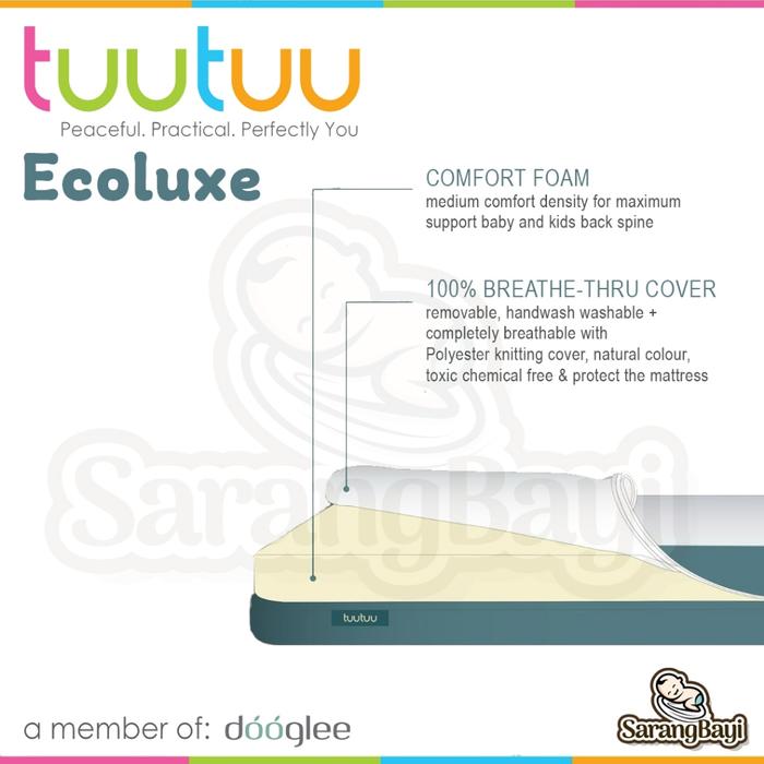 Gambar Tuutuu by Dooglee Baby Crib Mattress 87 x 52 x 8 fitted for Joie Kubbie Sleep | Matras Tidur Bayi Ecoluxe / Hybrid - Ecoluxe dari Sarang Bayi undefined Tokopedia