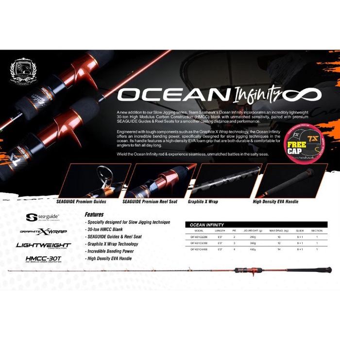 Gambar Joran Pancing Seahawk Ocean Infinity Slow Jigging One Piece Reel Jig Lure - PE 3 dari HOBI SPORTS JAKARTA undefined Tokopedia