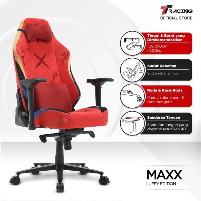 Gambar TTRacing Maxx Air Threads Fabric Gaming Chair - TTRacing Luffy Edition Kursi Gaming Koleksi One Piece dari KomputerMedan OS undefined Tokopedia