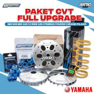 Gambar Full Spek CVT Upgrade Fazzio 125 Astro Racing Bertenaga Paket Kirian dari Turbo Autoparts undefined Tokopedia