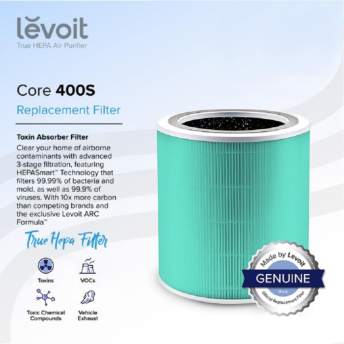 Gambar Levoit Replacement HEPA-13 Filter Air Purifier Pengganti Core 400S warna Hijau Toxin - Putih dari Levoit Indonesia undefined Tokopedia