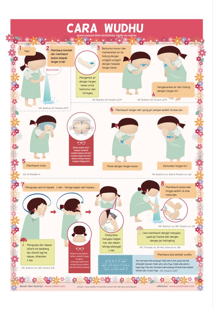 Gambar Poster Belajar Cara Wudhu Nabi Muhammad untuk Anak dan Balita (GIRL) dari Luma Lumi Shop undefined Tokopedia
