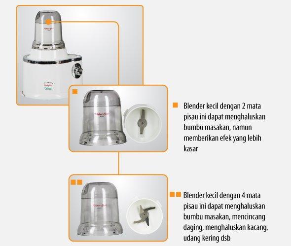 Jual Blender Bumbu Kitchen Cook Kota Palangkaraya Novia Olshop Tokopedia