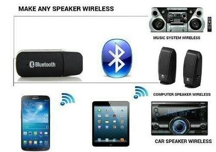 Jual Wireless Music Bluetooth Receiver 