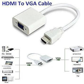 Jual Converter HDMI to VGA - Kota 