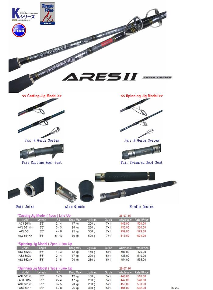 Gambar Expert ARES JIG II Spinning Rod ASJ562M / PE 2-4 dari Fishing zone undefined Tokopedia