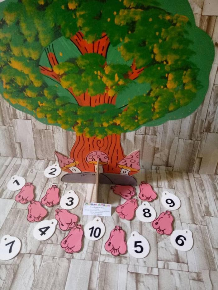 Jual Alat Peraga Edukatif Ape Tk Paud Pohon Hitung Kota Kediri Mainanalfaqih Tokopedia
