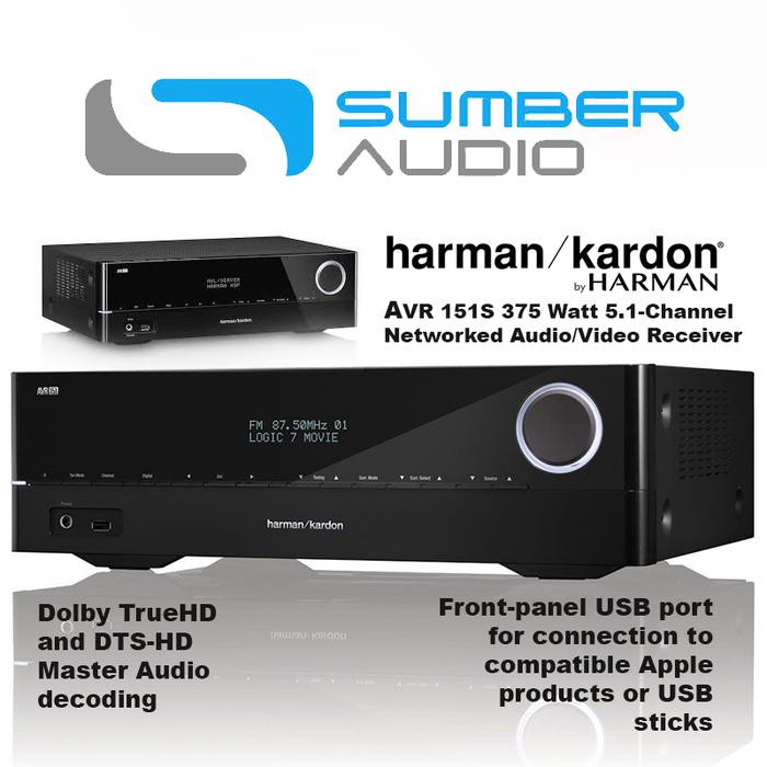 Jual Harman Kardon AVR 151S / AVR151S 