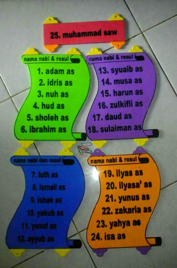 Jual Alat Peraga Untuk Anak Tk Paud Pajangan Nama Nama Nabi Kab Bekasi Warung Rizki Tokopedia
