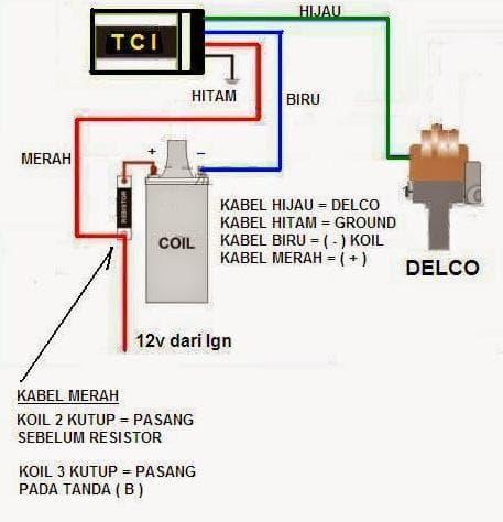 Jual Jual Tci Hivolt Platina Mobil Pengganti Cdi Mobil Limited Jakarta Pusat Henrylapak Tokopedia