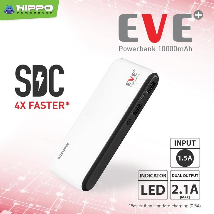 Gambar Hippo Powerbank Eve Plus 10000mAh Simple Pack dari cxshop undefined Tokopedia