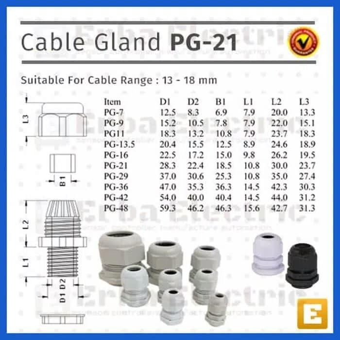 Jual Cable gland PG 21 /Kabel gland ( pelindung jalur kabel) - Kota ...