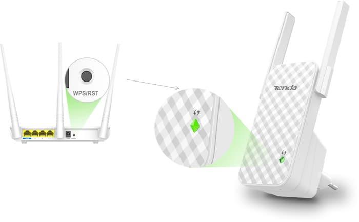 Range Extender A9 N300 Tenda A9 WiFi N Range Extender, Repeater - Main Image