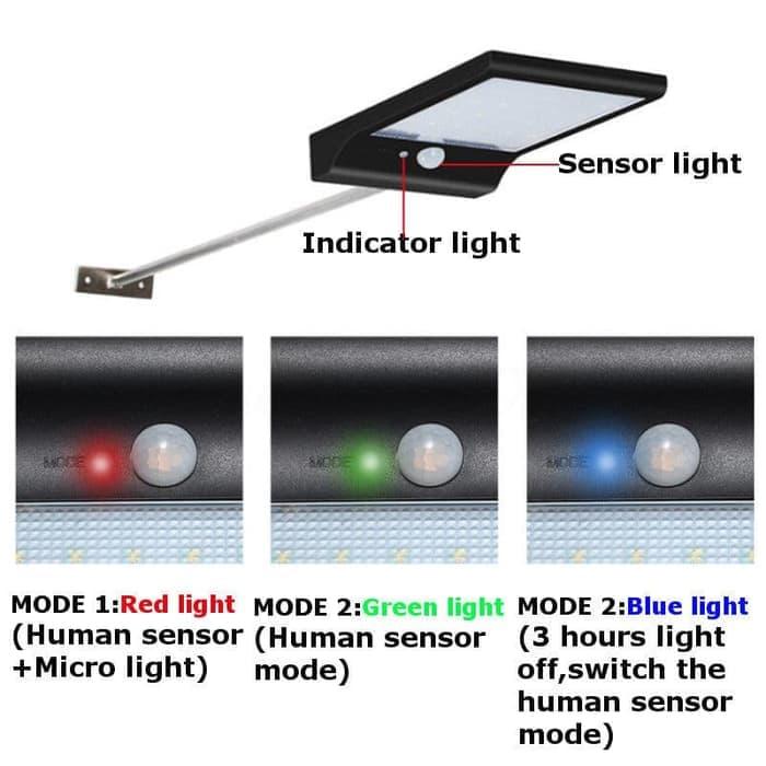 Gambar Solar 48 LED Power PIR Motion Sensor with Remote Control dari KenCarren undefined Tokopedia