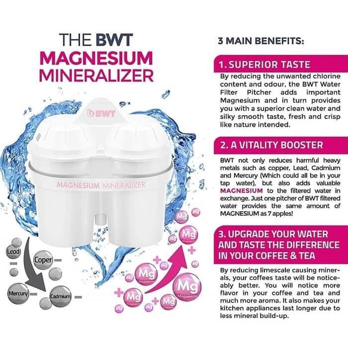 Wasserfilter MyAQUA für AQA drink Pure Filterkartuschen