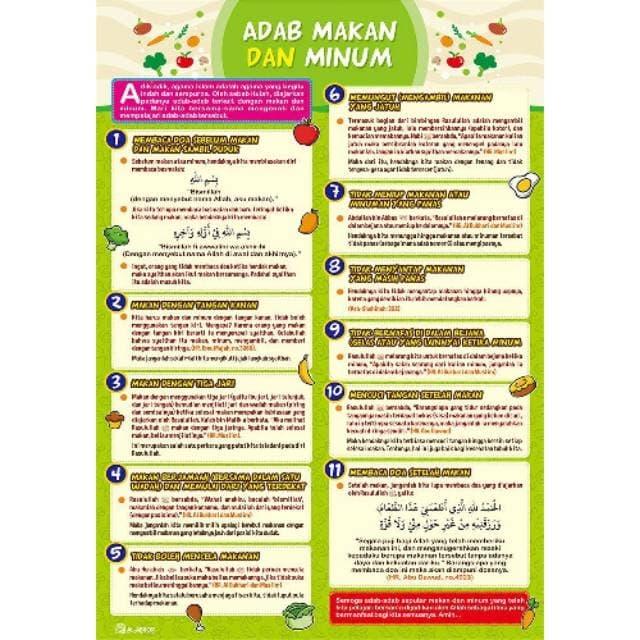 Jual Poster Adab Adab Makan Dan Minum Dan Adab Sebelum Dan Sesudah Tidur Jakarta Pusat Ilmu Sunnah Tokopedia Jual Poster Adab Adab Makan Dan Minum Dan Adab Sebelum Dan Sesudah Tidur Jakarta Pusat Ilmu Sunnah Tokopedia