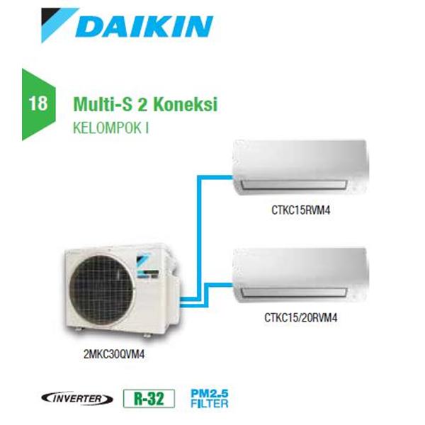 Gambar PROMO AC Daikin Multi S MKC30RVM + CTKC15 +CTKC20 (Inverter) dari DAIKIN DEALER undefined Tokopedia