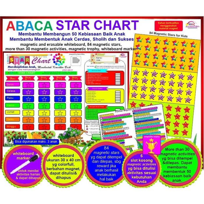 Gambar ABACA Star Chart Alat Parenting Pembentuk Karakter Anak dari Mainan Edukasi Anak_ undefined Tokopedia
