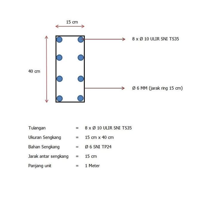 Gambar KOLOM, SLOOF, 8 X Ø 10 ULIR SNI TS35, R 15 X 40 Ø 6 MM (JARAK 15 cm) dari ATB168 undefined Tokopedia