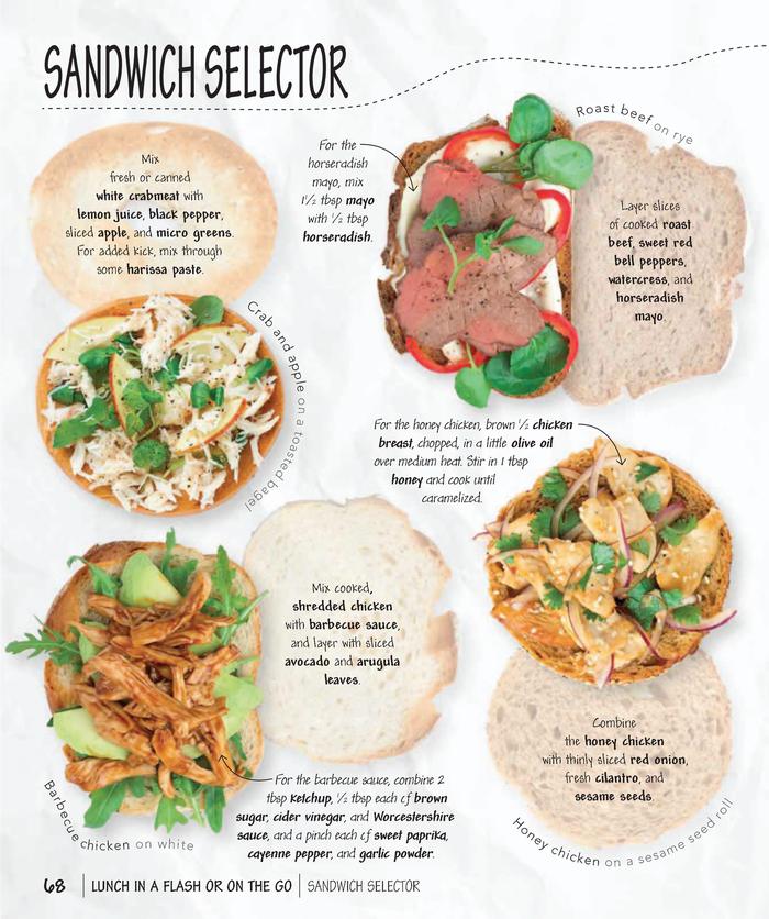 Jual Buku Terbaru Buku Resep Memasak Instan No Time To Cook Pdf Jakarta Barat Rizki Sshop Tokopedia